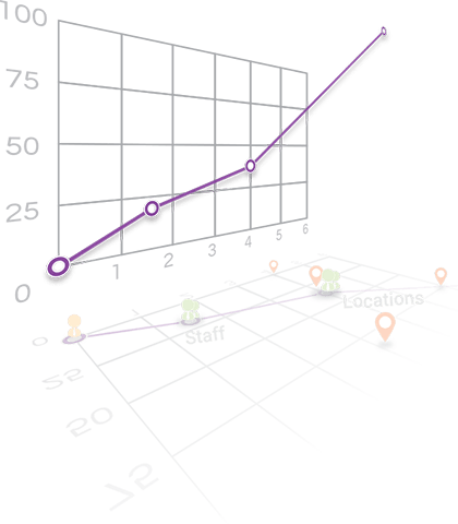 Business growth graph