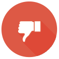 Negative review addressal